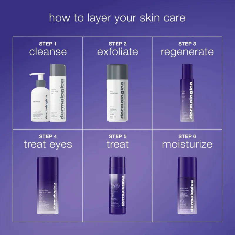 Dermalogica Phyto Nature E² Regenerating daily exosome leave-on treatment 100ml