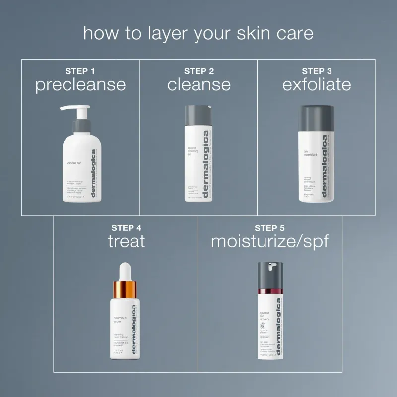 Dermalogica Precleanse Cleansing Oil 150ml