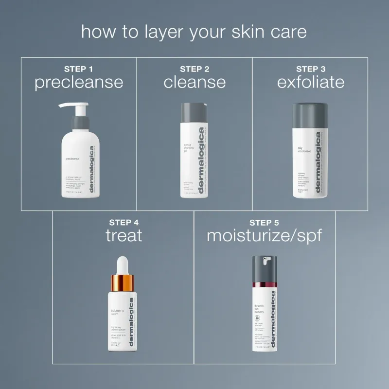 Dermalogica Special Cleansing Gel 500ml