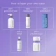 Dermalogica Ultracalming Cleanser 500ml